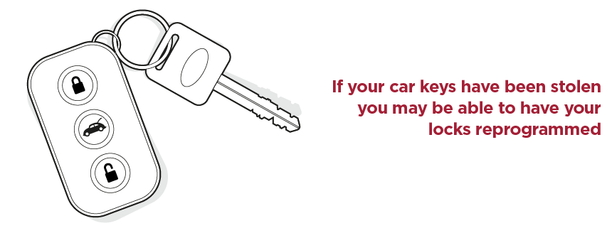 Losing your Car Keys isn't a problem nowadays